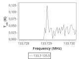 tmc1-nh3-120_0:2mm_134.6_ori_0.png