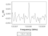 tmc1-nh3-120_0:2mm_134.6_ori_1.png