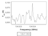 tmc1-nh3-120_0:2mm_134.6_ori_2.png