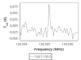 tmc1-nh3-120_0:2mm_134.6_ori_3.png