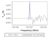 tmc1-nh3-120_0:2mm_134.6_red_0.png