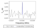 tmc1-nh3-120_0:2mm_134.6_red_1.png