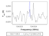 tmc1-nh3-120_0:2mm_134.6_red_2.png