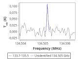 tmc1-nh3-120_0:2mm_134.6_red_3.png