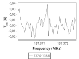 tmc1-nh3-120_0:2mm_137.9_ori_0.png