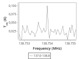 tmc1-nh3-120_0:2mm_137.9_ori_4.png