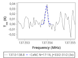 tmc1-nh3-120_0:2mm_137.9_red_1.png