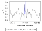 tmc1-nh3-120_0:2mm_137.9_red_2.png