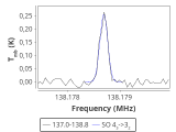 tmc1-nh3-120_0:2mm_137.9_red_3.png