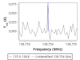 tmc1-nh3-120_0:2mm_137.9_red_4.png