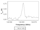 tmc1-nh3-120_0:2mm_147.3_ori_0.png