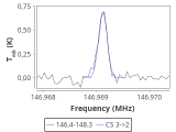 tmc1-nh3-120_0:2mm_147.3_red_0.png