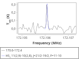 tmc1-nh3-120_0:2mm_171.5_red_0.png