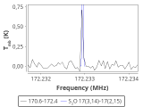 tmc1-nh3-120_0:2mm_171.5_red_2.png