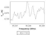 tmc1-nh3-120_0:3mm_ori_1.png