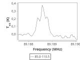 tmc1-nh3-120_0:3mm_ori_10.png