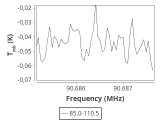 tmc1-nh3-120_0:3mm_ori_14.png