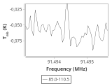 tmc1-nh3-120_0:3mm_ori_17.png