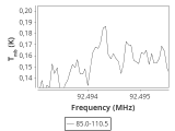 tmc1-nh3-120_0:3mm_ori_18.png