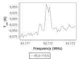 tmc1-nh3-120_0:3mm_ori_19.png