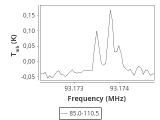 tmc1-nh3-120_0:3mm_ori_20.png