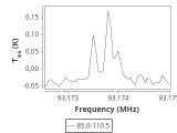 tmc1-nh3-120_0:3mm_ori_21.png