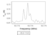 tmc1-nh3-120_0:3mm_ori_22.png