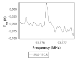 tmc1-nh3-120_0:3mm_ori_24.png