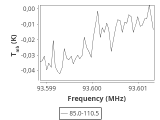 tmc1-nh3-120_0:3mm_ori_25.png