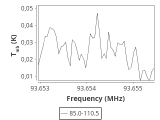 tmc1-nh3-120_0:3mm_ori_26.png