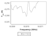 tmc1-nh3-120_0:3mm_ori_27.png