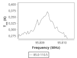 tmc1-nh3-120_0:3mm_ori_28.png