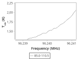 tmc1-nh3-120_0:3mm_ori_30.png