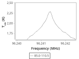 tmc1-nh3-120_0:3mm_ori_31.png