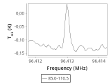 tmc1-nh3-120_0:3mm_ori_32.png