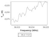 tmc1-nh3-120_0:3mm_ori_33.png