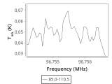 tmc1-nh3-120_0:3mm_ori_36.png