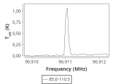 tmc1-nh3-120_0:3mm_ori_37.png