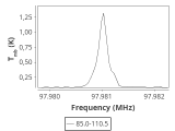 tmc1-nh3-120_0:3mm_ori_39.png