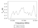 tmc1-nh3-120_0:3mm_ori_41.png