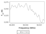 tmc1-nh3-120_0:3mm_ori_42.png