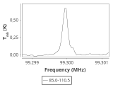 tmc1-nh3-120_0:3mm_ori_43.png