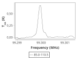 tmc1-nh3-120_0:3mm_ori_44.png