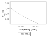 tmc1-nh3-120_0:3mm_ori_47.png