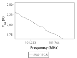 tmc1-nh3-120_0:3mm_ori_48.png