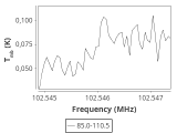 tmc1-nh3-120_0:3mm_ori_49.png