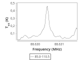 tmc1-nh3-120_0:3mm_ori_5.png