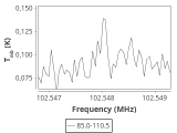 tmc1-nh3-120_0:3mm_ori_50.png