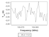 tmc1-nh3-120_0:3mm_ori_51.png