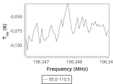 tmc1-nh3-120_0:3mm_ori_52.png